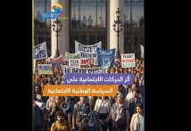 فيديو: أثر الحركات على السياسة الوطنية الاجتماعية 