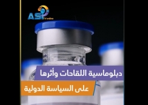 فيديو: دبلوماسية اللقاحات وأثرها في العلاقات الدولية