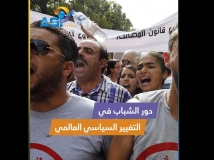 فيديو: دور الشباب في التغيير السياسي العالمي