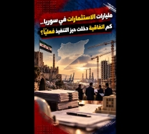 فيديو: مليارات الاستثمارات في سوريا.. كم اتفاقية دخلت حيز التنفيذ فعليًا؟