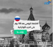 فيديو: الاقتصاد الروسي بعد 100 يوم على الحرب الأوكرانية(1د)