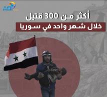 فيديو: أكثر من 300 قتيل خلال شهر واحد في سوريا(55ث)