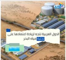 فيديو: الدول العربية تتجه لزيادة اعتمادها على تحلية مياه البحر(1د 17ث)