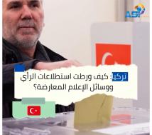 فيديو: تركيا: كيف ورطت استطلاعات الرأي ووسائل الإعلام المعارضة؟(1د 36ث)