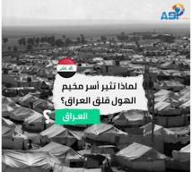 فيديو: لماذا تثير أسر مخيم الهول قلق العراق؟ (59ث)